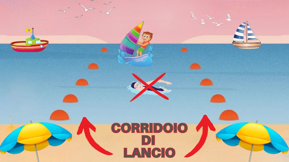 corridoio di lancio isola del giglio campese giglionews