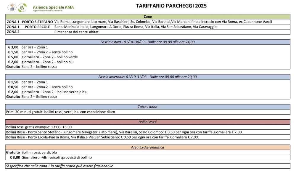 tariffe_2025_parcometri_argentario